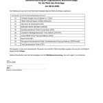 Bekanntmachung der zugelassenen Wahlvorschl&auml;ge f&uuml;r die Wahl des Kreistags