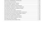 Bekanntmachung der zugelassenen Wahlvorschl&auml;ge f&uuml;r die Wahl des Kreistags