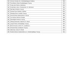 Bekanntmachung der zugelassenen Wahlvorschl&auml;ge f&uuml;r die Wahl des Kreistags